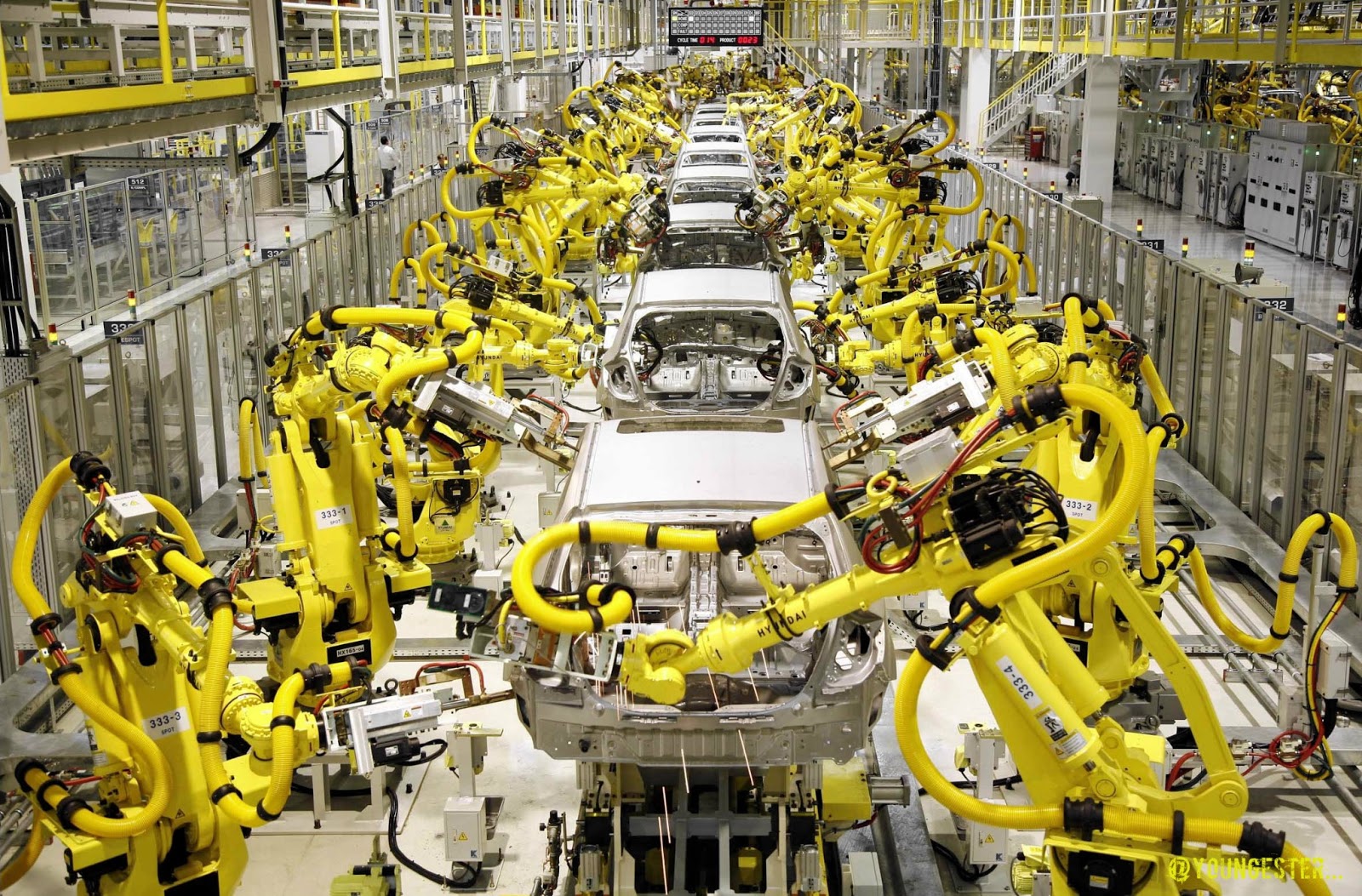 Manufacturing And Automation The True Impact On Employment within Modern Car Manufacturing